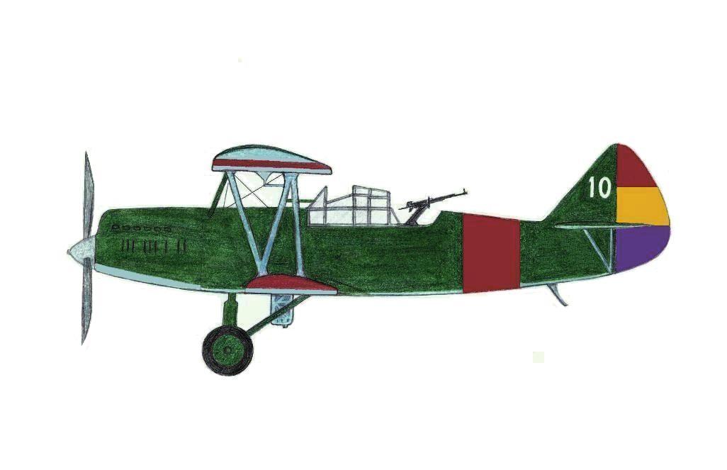 Polikarpov R-Z