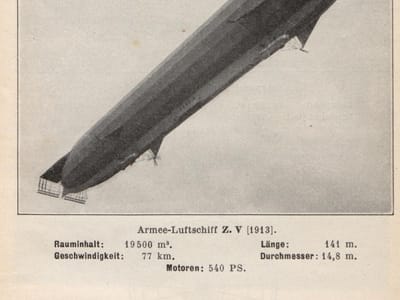 Zeppelin LZ 20
