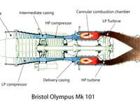 Avro Vulcan - Image 10