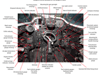 De Havilland Vampire - Image 5
