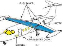 HFB 320 Hansa Jet - Image 3