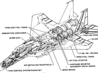 McDonnell Douglas F-15 Eagle - Image 13