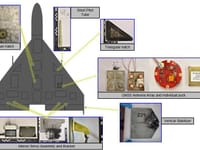 HESA Shahed 136 - Image 4