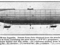 Zeppelin LZ 47 - Image 2